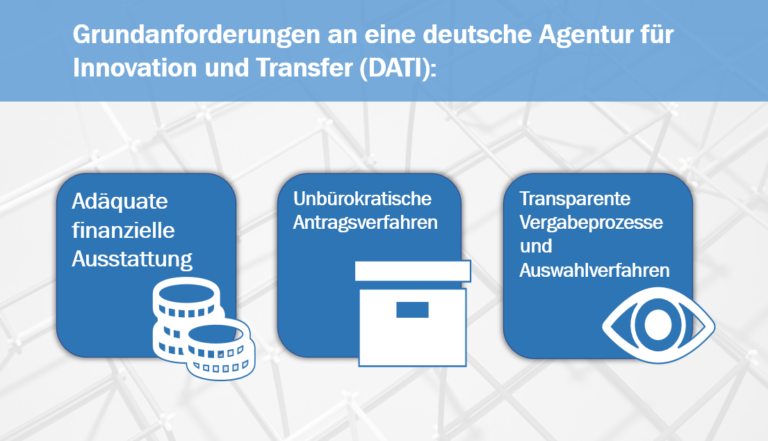 CHE Kurzimpuls zu Gestaltungsfragen einer Transferagentur fürs deutsche Hochschulsystem